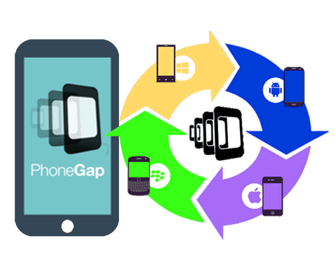 phone gap development